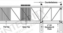 Cantilever Gates