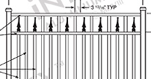 Excelsior Aluminum Fences and Gates Schematics